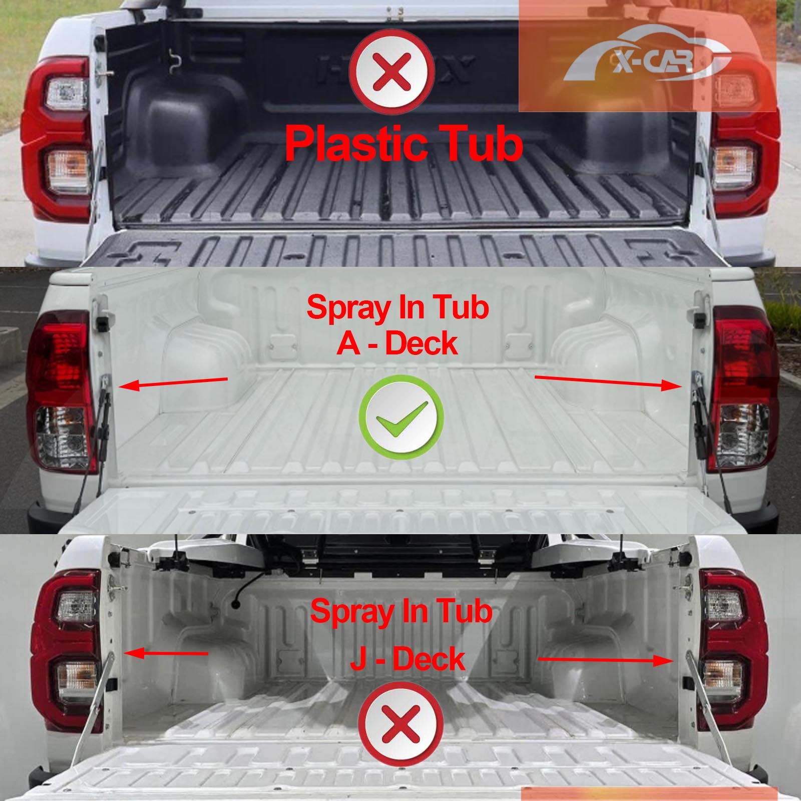 Tub Liner for Toyota Hilux Dual Cab 2016-2025 Heavy Duty Cargo Trunk Mat Luggage Tray - 0