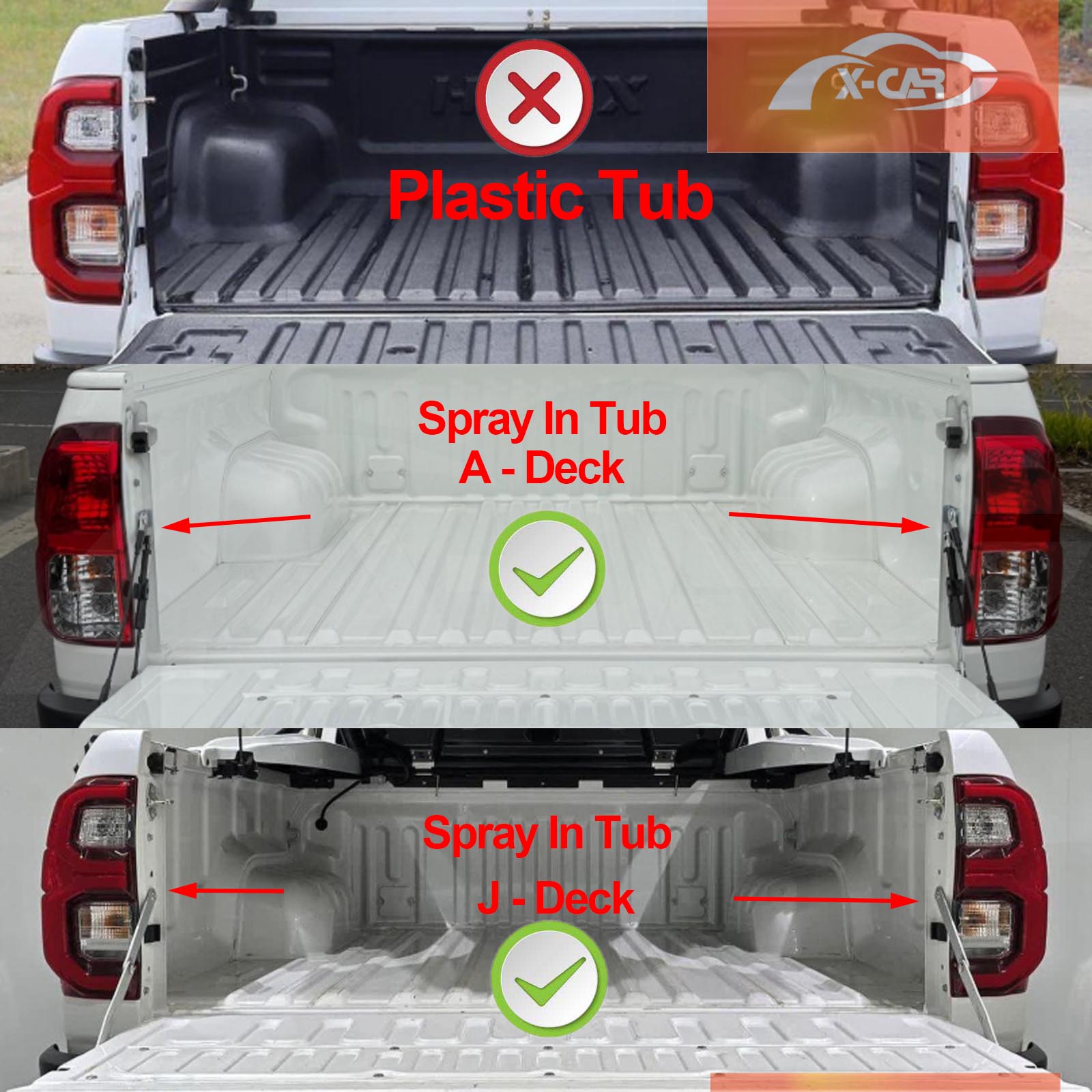 Tub Liner for Toyota Hilux Dual Cab 2016-2025 Heavy Duty Cargo Trunk Mat Luggage Tray - 0