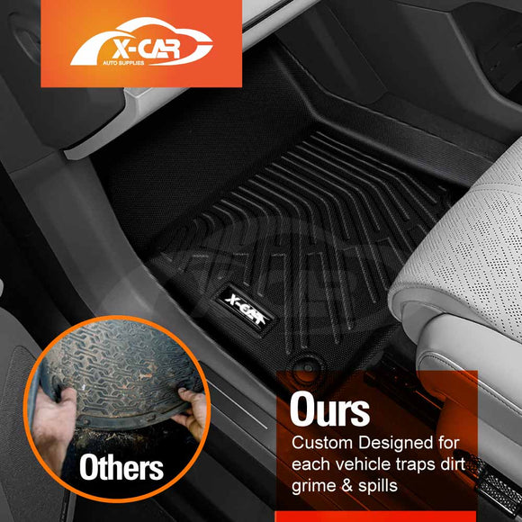 3D Floor Mats for Zeekr 7X 2025-Onwards All-Weather Car Liners