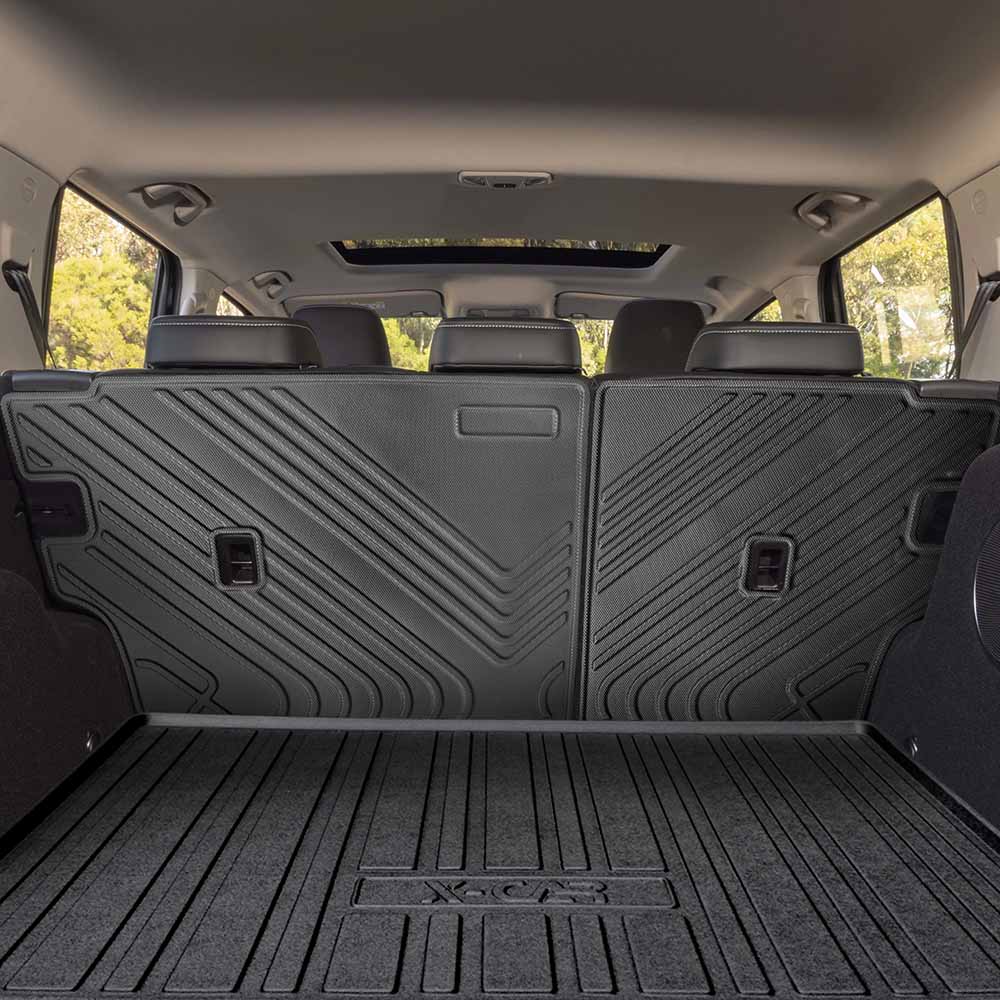 Full coverage for complete protection.