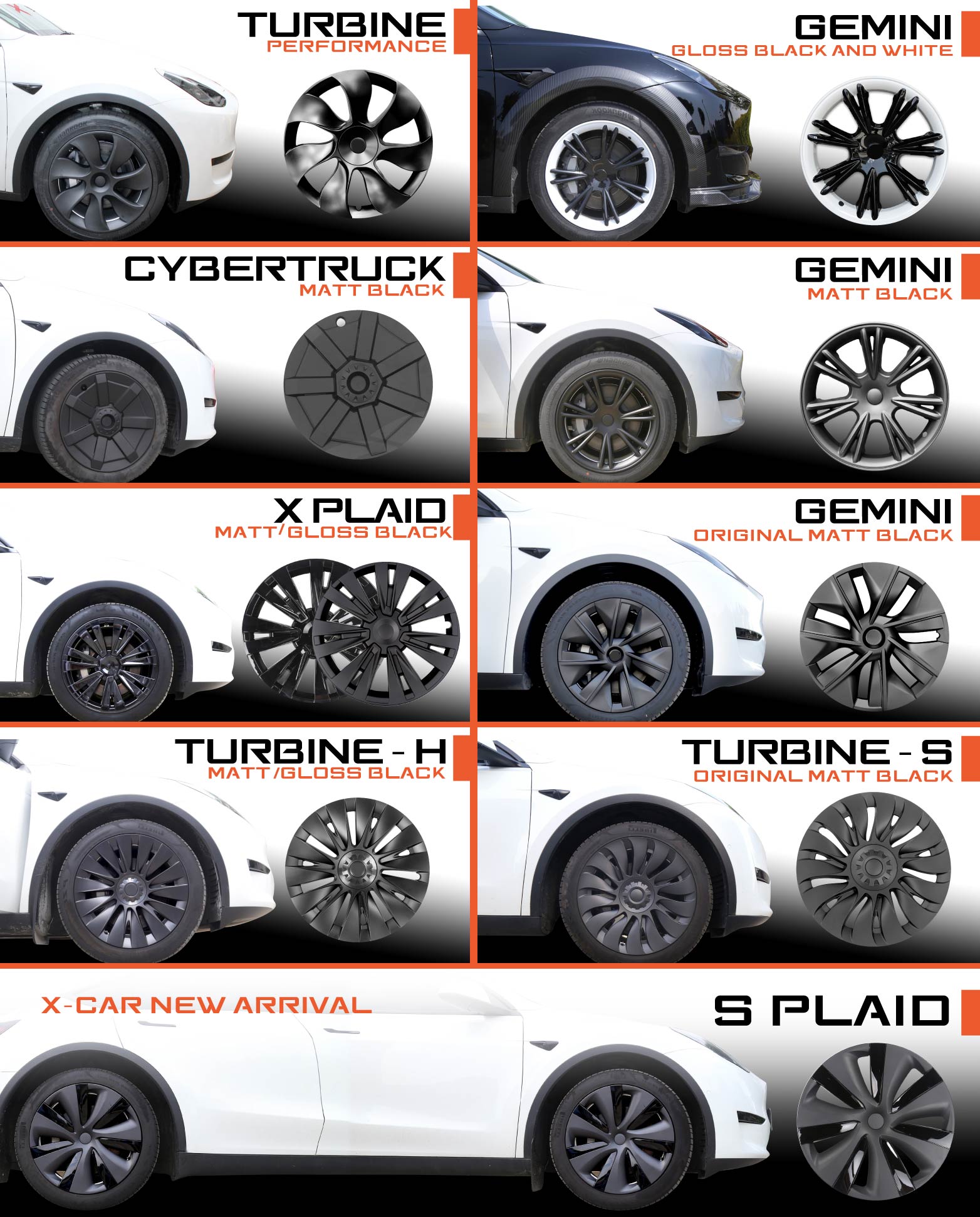 Tesla Model Y 2021-2025 19" Wheel Protector Cover Hub Caps