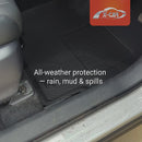 3D Floor Mats for Toyota Corolla Cross 2022-Onwards All-Weather Car Liners-2