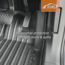 3D Floor Mats for Volkswagen VW Tiguan 3rd Gen CT Series 2025-Onwards All-Weather Car Liners-2