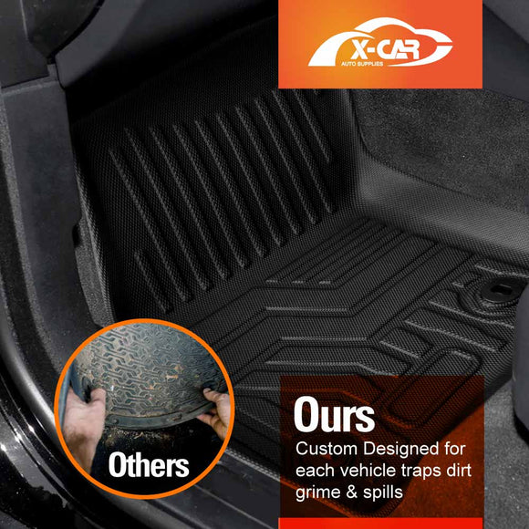 Floor Mats for Land Range Rover Evoque 2019-Onwards All Weather Liner