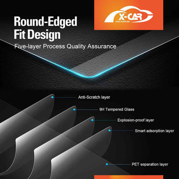 12.8-inch Tempered Glass Screen Protector for BYD Atto 2 Atto2 2025-Onwards Touchscreen Anti-Scratch Cover Accessories - 0