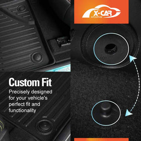 3D Floor Mats for Smart #1 2023-Onwards All-Weather Car Liners - 0