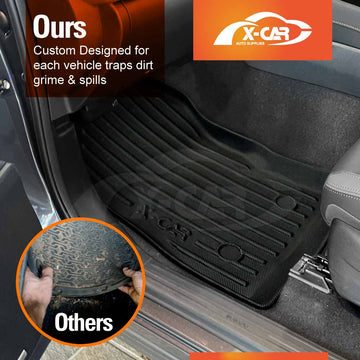 3D Floor Mats for Subaru Forester 6th Gen 2025-Onwards All-Weather Car Liners - 0