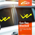 Rear Window Sun Shades for Honda Vezel 2014-2021