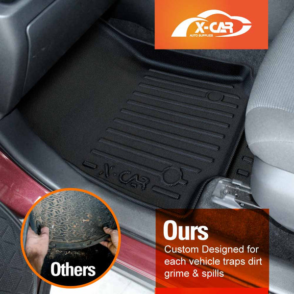 3D Floor Mats for Toyota Rav4 2019-2025 All-Weather Car Liners