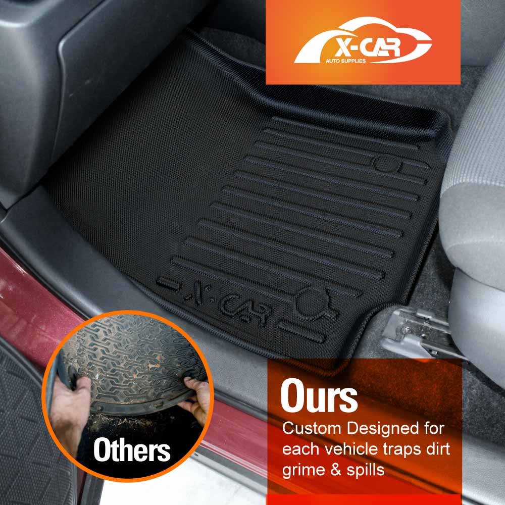 3D Floor Mats for Toyota Rav4 Rav 4 2019-Onwards All-Weather Car Liners