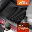 3D Floor Mats for Toyota Rav4 Rav 4 2019-2025 All-Weather Car Liners-5