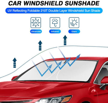 WindScreen Sun Shade for Toyota Camry 2018-Onwards - 0