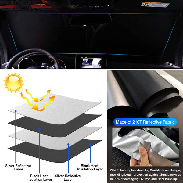 Parasole Parasole Frontale Per Mazda CX-5 (2017-2024) – Protezione Solare UV, Pieghevole E Morbido, Accessori Auto