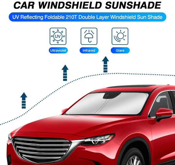  Custom Fit Automotive Reflective Front Windshield Sunshade  Accessories UV Reflector Sun Protection for 2017 2018 2019 2020 2021 2022  2023 2024 Mazda CX5 CX-5 Crossover SUV : Automotive