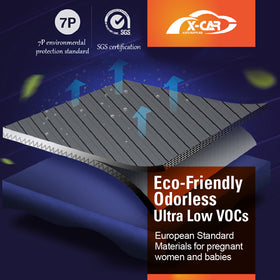 Boot Liner for Tesla Model 3 2019-2023 - 0