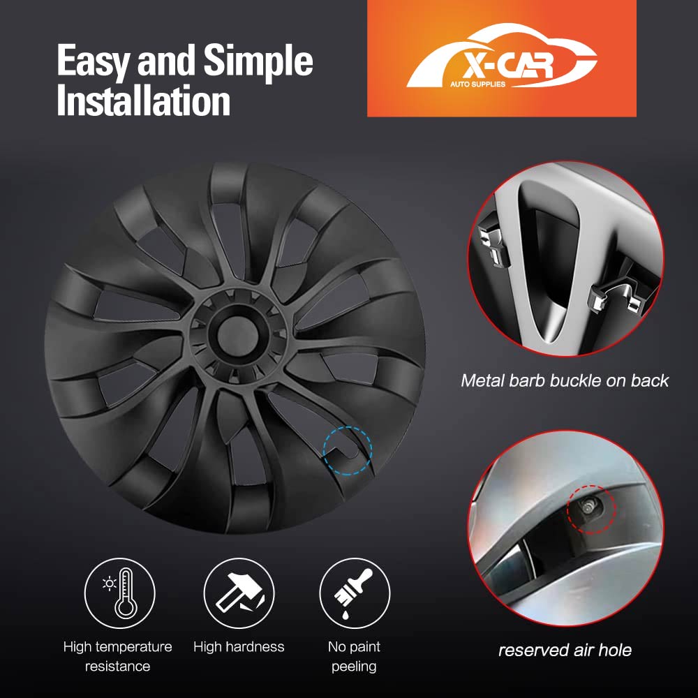 Tesla Model 3 Wheel Protector Cover Hub Caps 18 Inch Rim Hubcaps