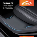 Tesla Model Y 2022-2025 Front and Rear Door Sill Protector-7
