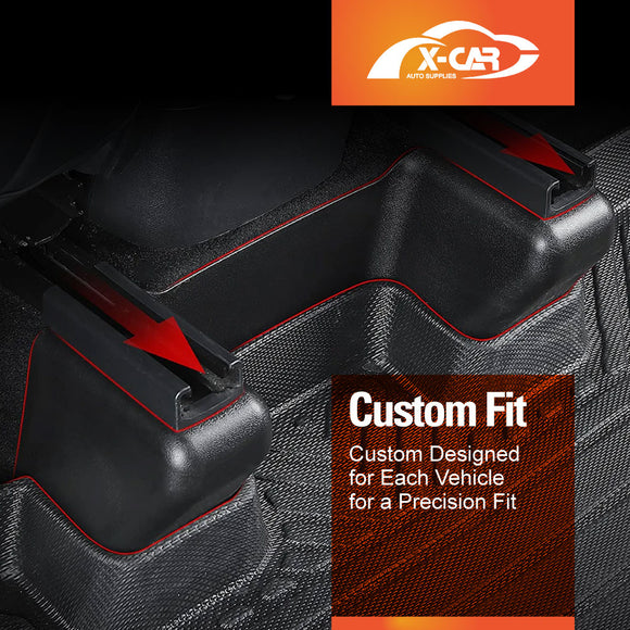 Tesla Model Y 2022-2025 Anti Kick Kit Corner Protection