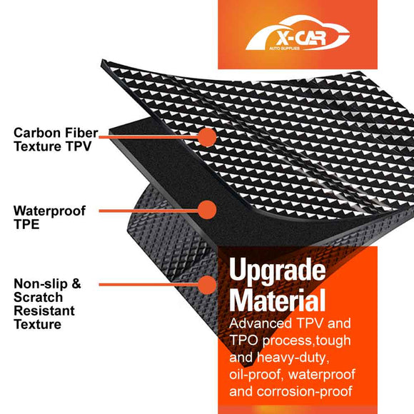 Tesla Model Y Interior Liners Set 3D All-Weather Cargo Mats 2022-2025