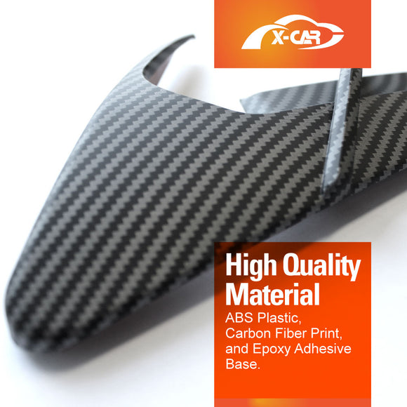 Carbon Fibre Style Trim Side Cameras Cover for Tesla Model 3 2017-2023 and Model Y 2021-2025